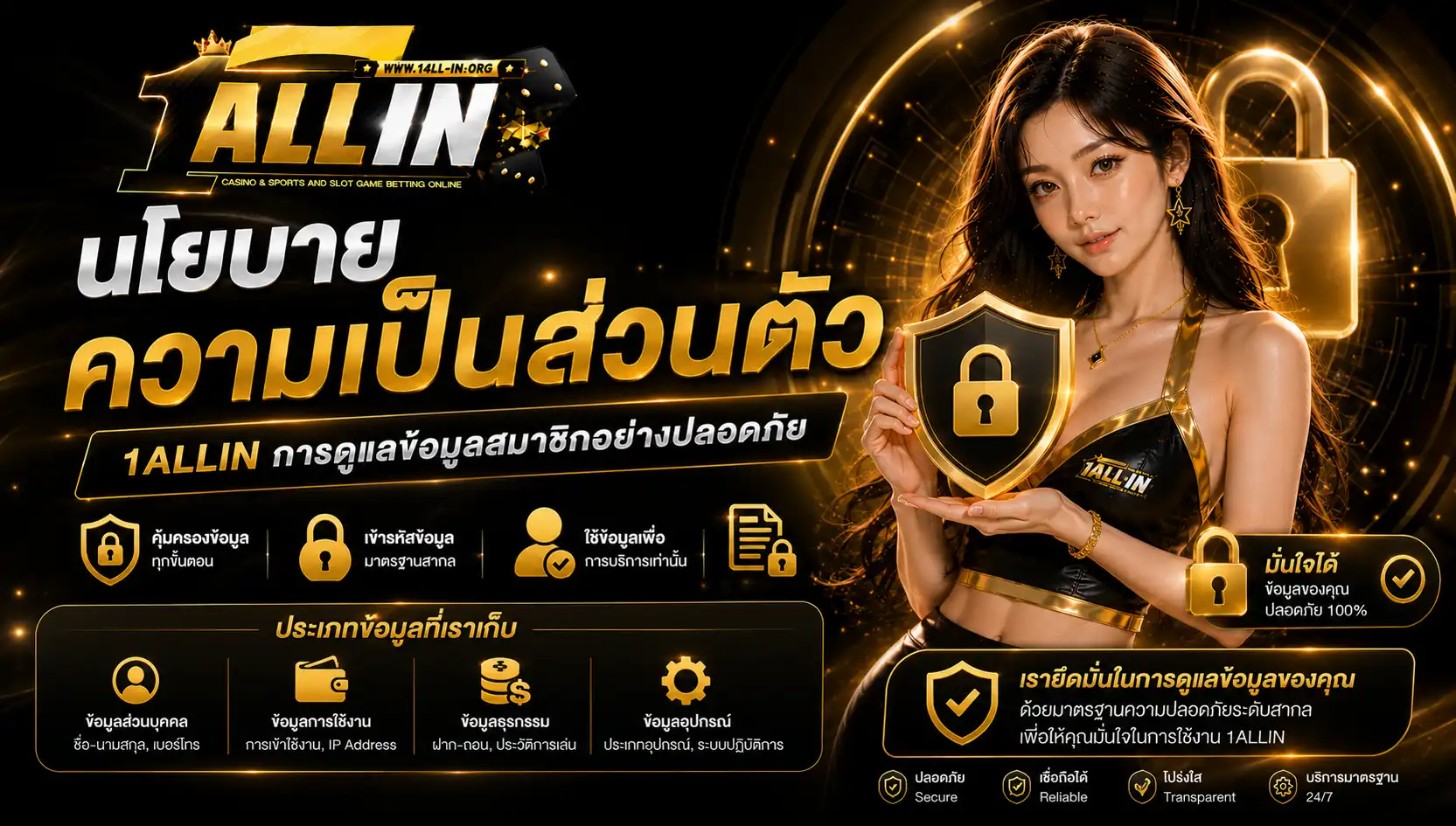 นโยบายความเป็นส่วนตัว 1allin การดูแลข้อมูลสมาชิกอย่างปลอดภัย